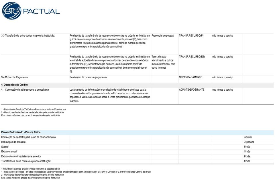 atendente, além do número permitido Presencial ou pessoal TRANSF.