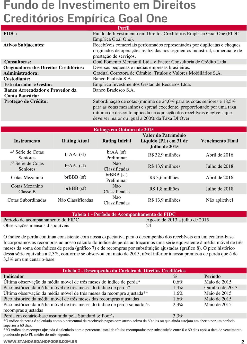 Consultoras: Goal Fomento Mercantil Ltda. e Factor Consultoria de Crédito Ltda. Originadores dos Direitos Creditórios: Diversas pequenas e médias empresas brasileiras.