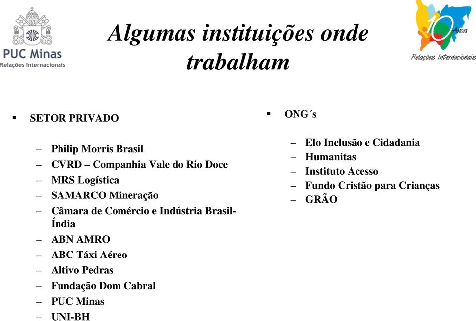 Brasil- Índia ABN AMRO ABC Táxi Aéreo Altivo Pedras Fundação Dom Cabral PUC Minas