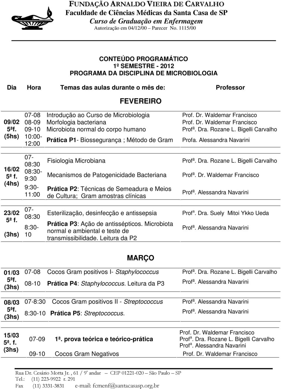 (4hs) 07-08:30 9:30 9:30-11:00 Fisiologia Microbiana Mecanismos de Patogenicidade Bacteriana Prática P2: Técnicas de Semeadura e Meios de Cultura; Gram amostras clínicas Prof a. Dr.