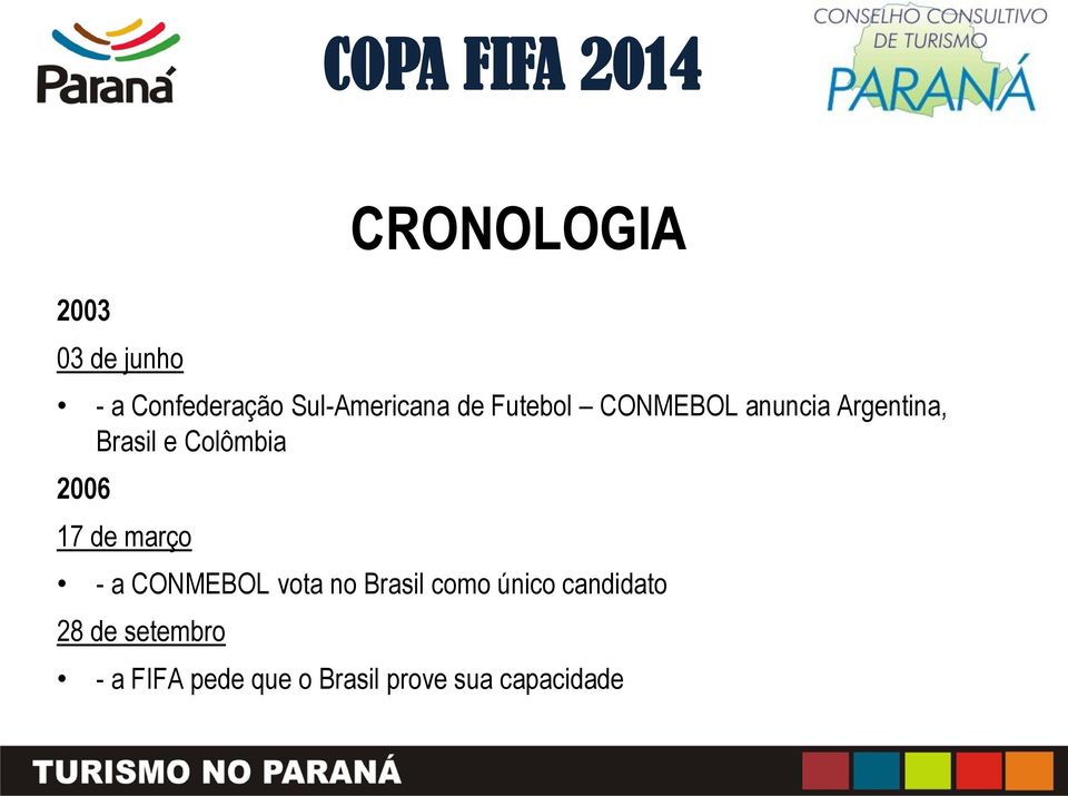 Colômbia 2006 17 de março - a CONMEBOL vota no Brasil como único