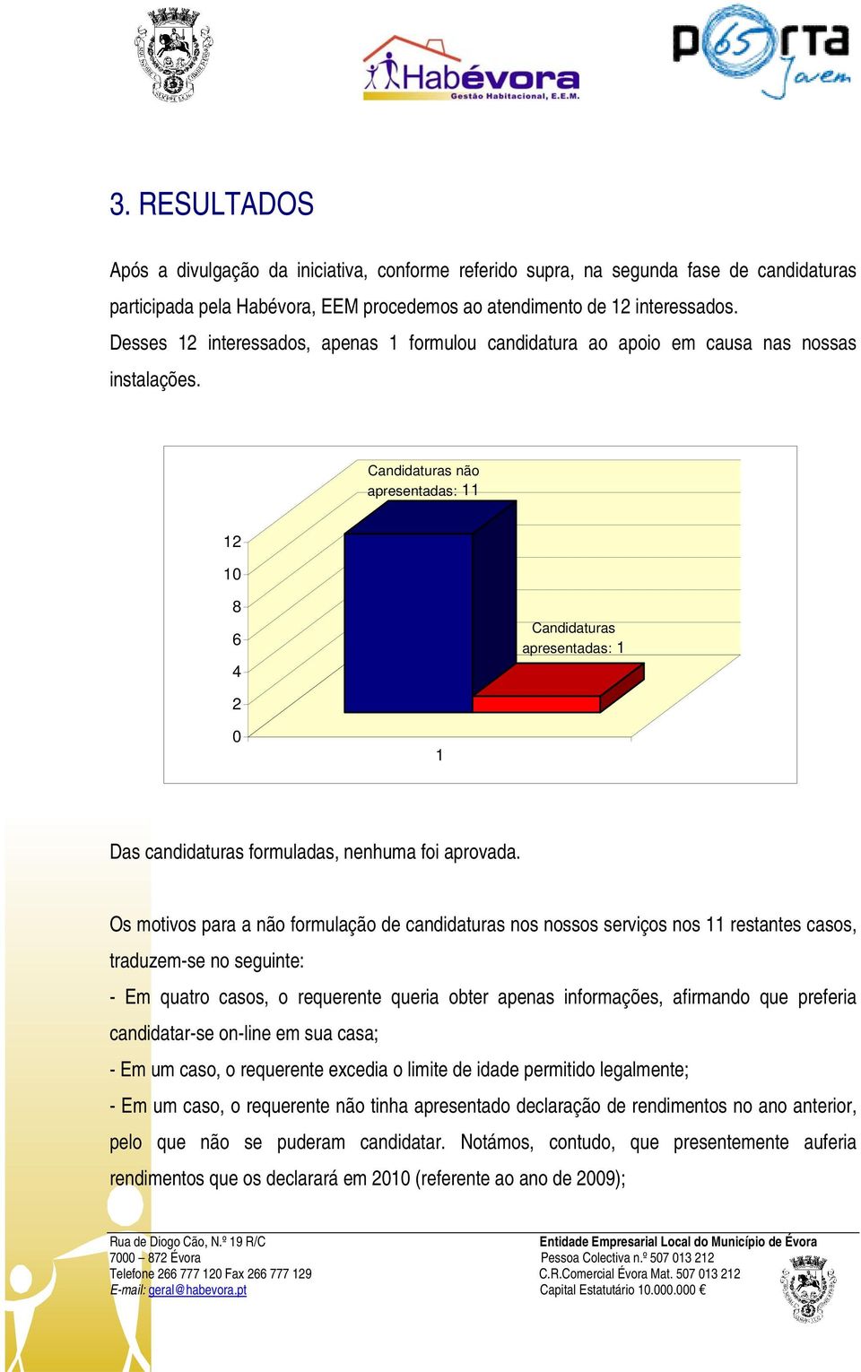 Candidaturas não apresentadas: 11 12 10 8 6 4 Candidaturas apresentadas: 1 2 0 1 Das candidaturas formuladas, nenhuma foi aprovada.