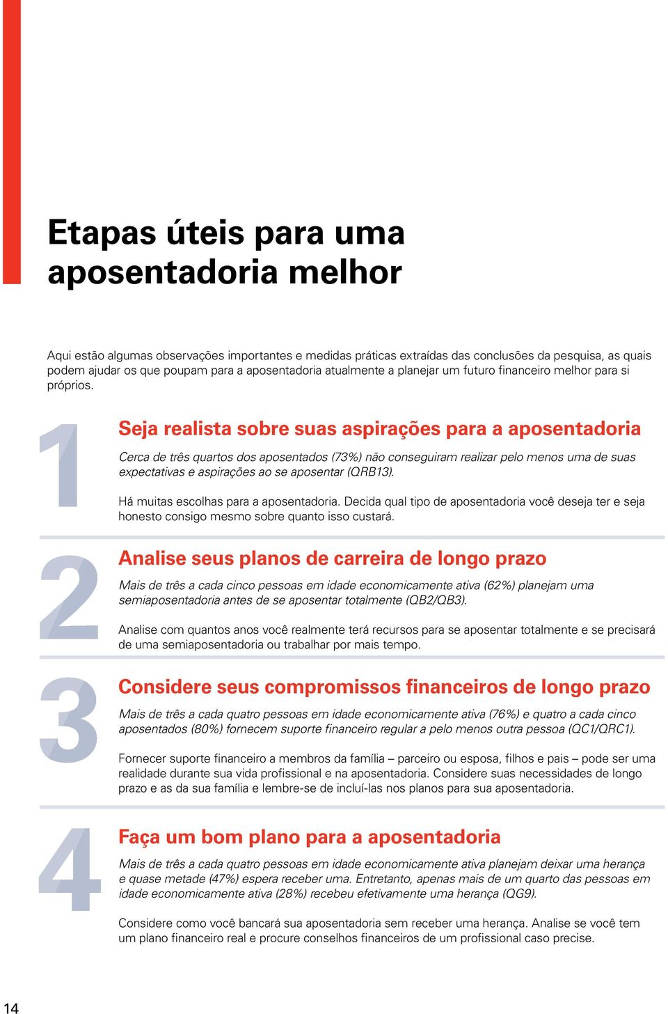 1 2 3 4 Seja realista sobre suas aspirações para a aposentadoria Cerca de três quartos dos aposentados (73%) não conseguiram realizar pelo menos uma de suas expectativas e aspirações ao se aposentar