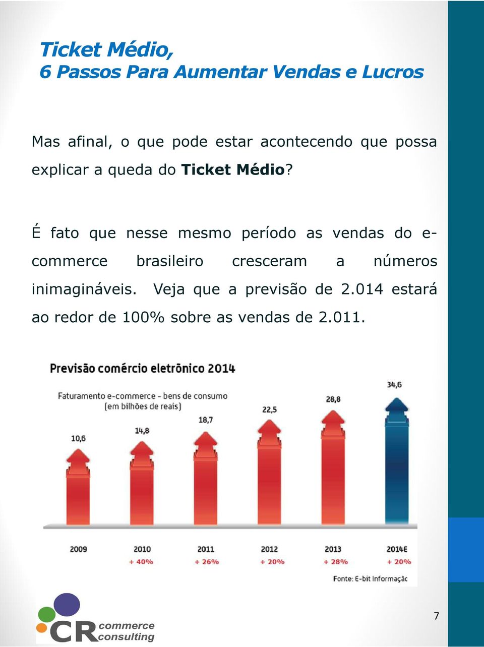 É fato que nesse mesmo período as vendas do e- commerce brasileiro