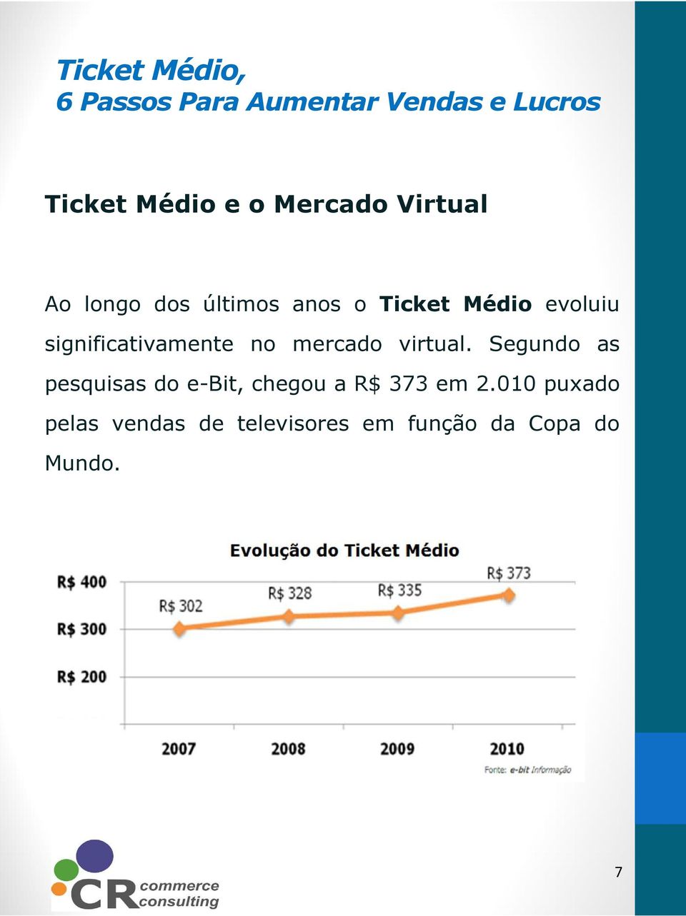 virtual. Segundo as pesquisas do e-bit, chegou a R$ 33 em 2.