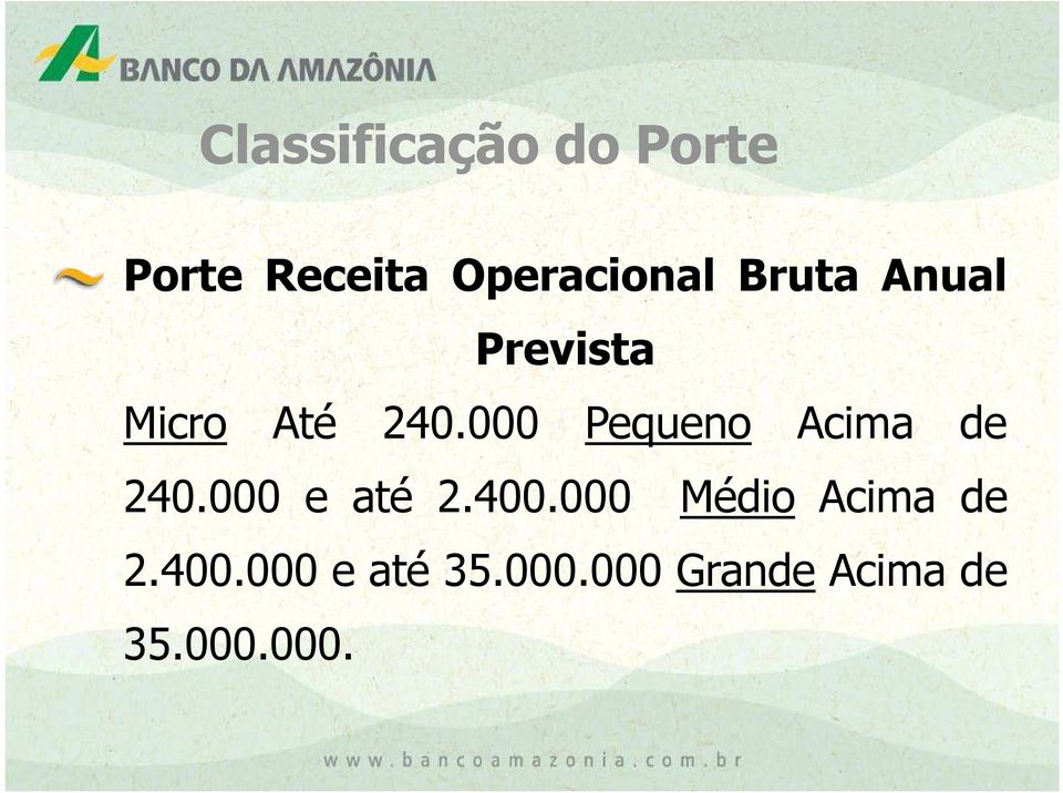 000 Pequeno Acima de 240.000 e até 2.400.