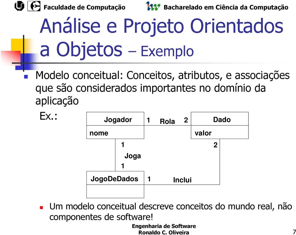 Ex.: nome Jogador 1 1 Joga JogoDeDados 1 1 Rola 2 Inclui valor Dado 2 Um modelo