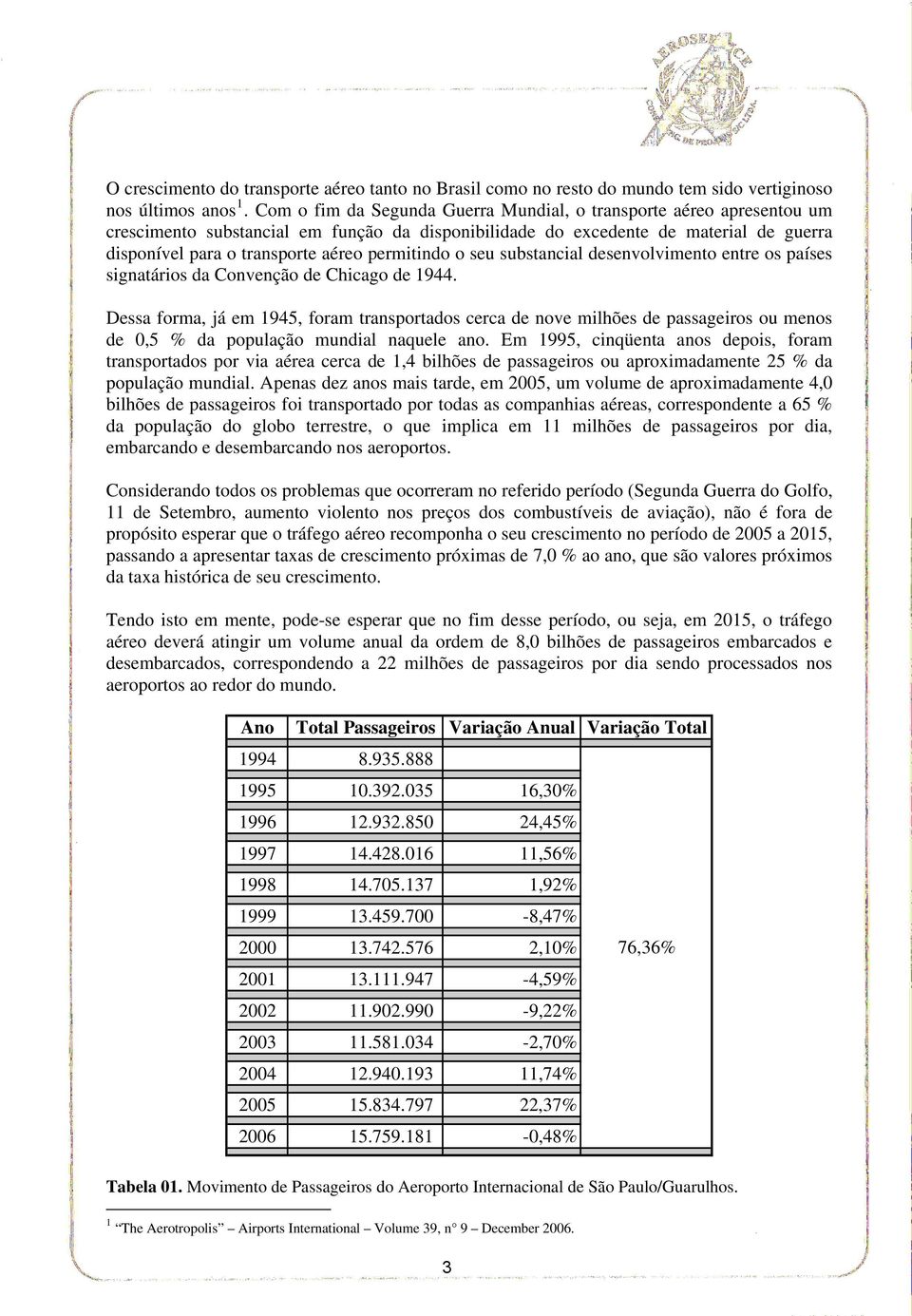 permitindo o seu substancial desenvolvimento entre os países signatários da Convenção de Chicago de 1944.