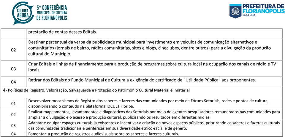 dentre outros) para a divulgação da produção cultural do Município.