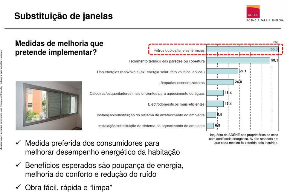 esperados são poupança de energia, melhoria do conforto e redução do ruído Obra fácil, rápida e