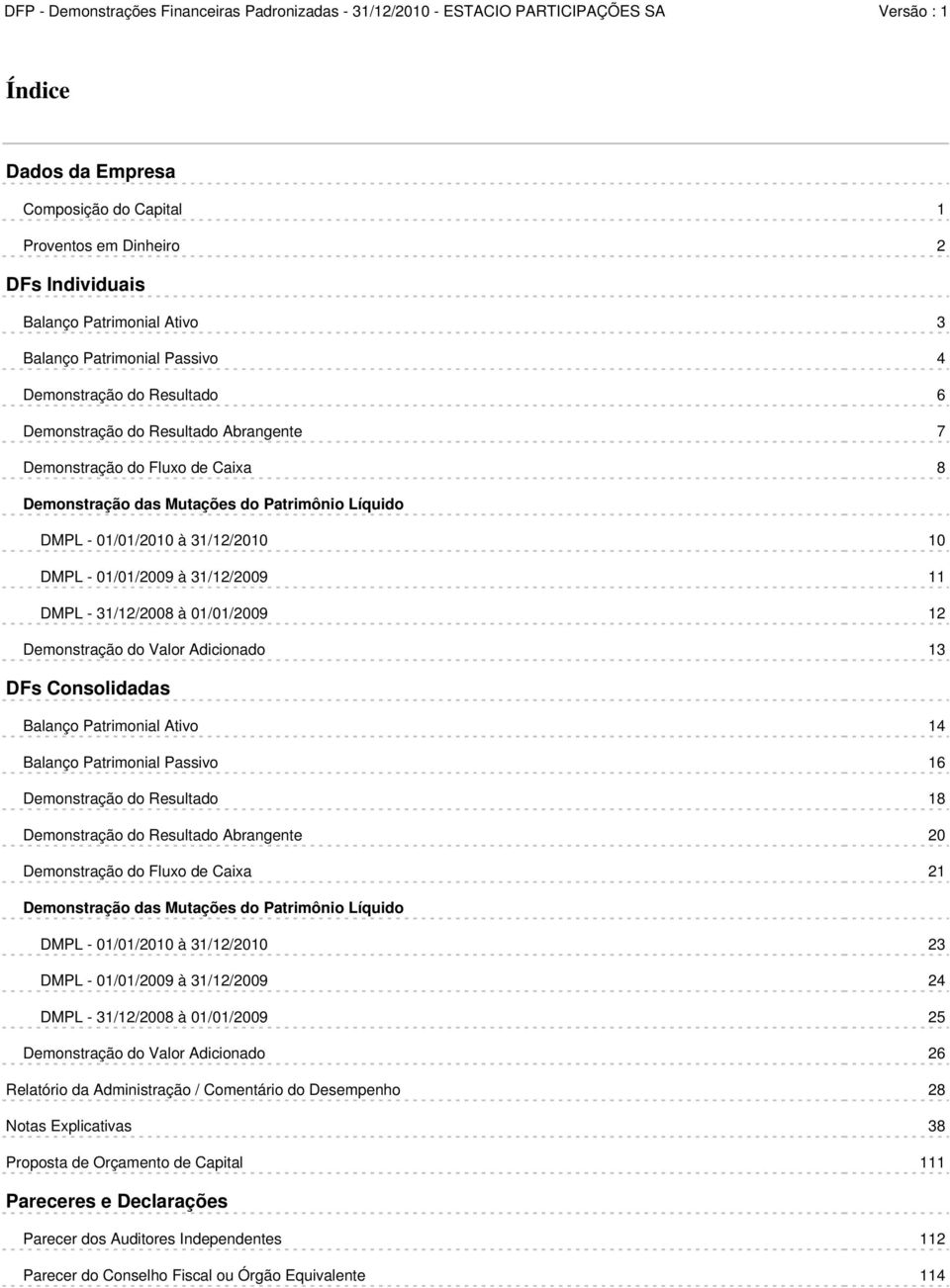 Demonstração do Valor Adicionado 13 DFs Consolidadas Balanço Patrimonial Ativo 14 Balanço Patrimonial Passivo 16 Demonstração do Resultado 18 Demonstração do Resultado Abrangente 20 Demonstração do