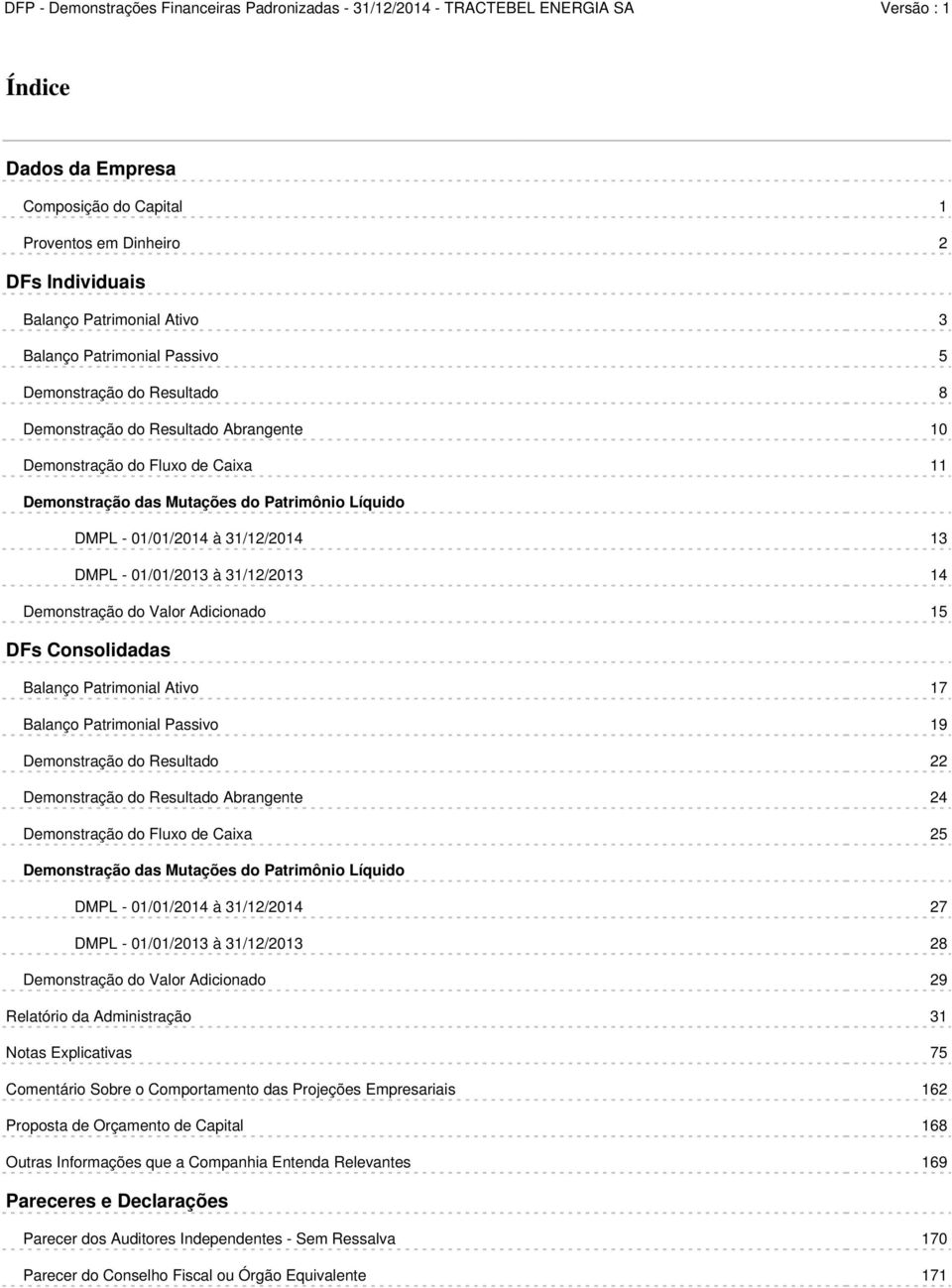 DFs Consolidadas Balanço Patrimonial Ativo 17 Balanço Patrimonial Passivo 19 Demonstração do Resultado 22 Demonstração do Resultado Abrangente 24 Demonstração do Fluxo de Caixa 25 Demonstração das