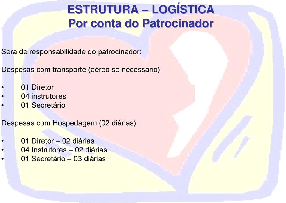 Diretor 04 instrutores 01 Secretário Despesas com Hospedagem (02