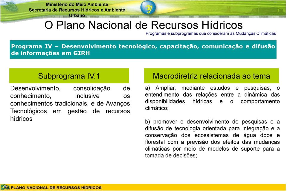 1 Desenvolvimento, consolidação de conhecimento, inclusive os conhecimentos tradicionais, e de Avanços Tecnológicos em gestão de recursos hídricos Macrodiretriz relacionada ao tema a) Ampliar,