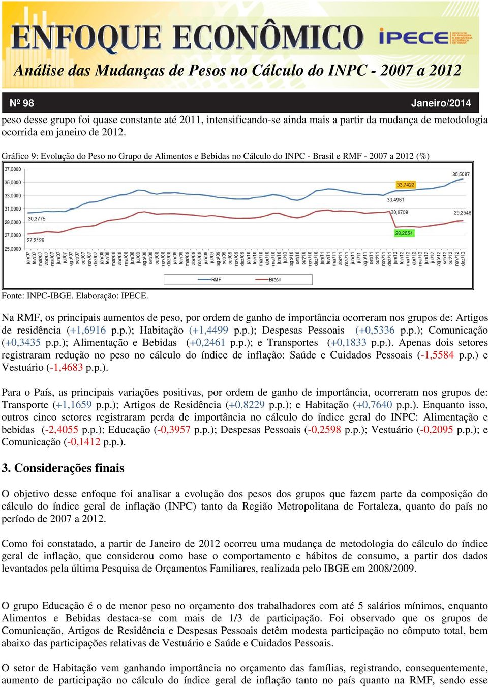 grupos de: Artigos de residência (+1,6916 p.p.); Habitação (+1,4499 p.p.); Despesas Pessoais (+0,5336 p.p.); Comunicação (+0,3435 p.p.); Alimentação e Bebidas (+0,2461 p.p.); e Transportes (+0,1833 p.