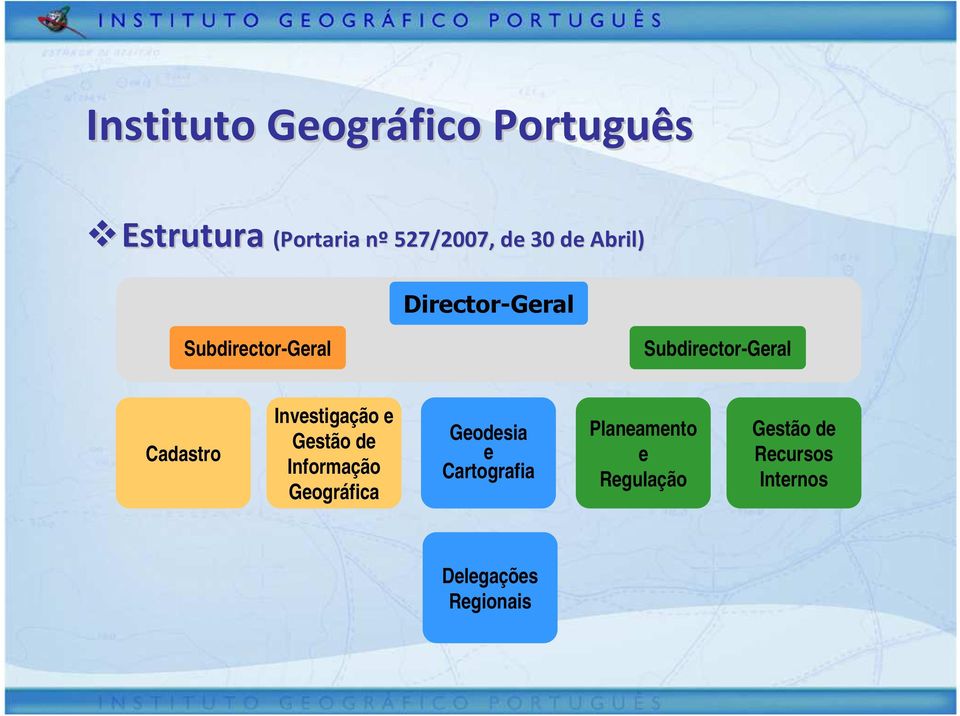 Cadastro Investigação e Gestão de Informação Geográfica Geodesia e