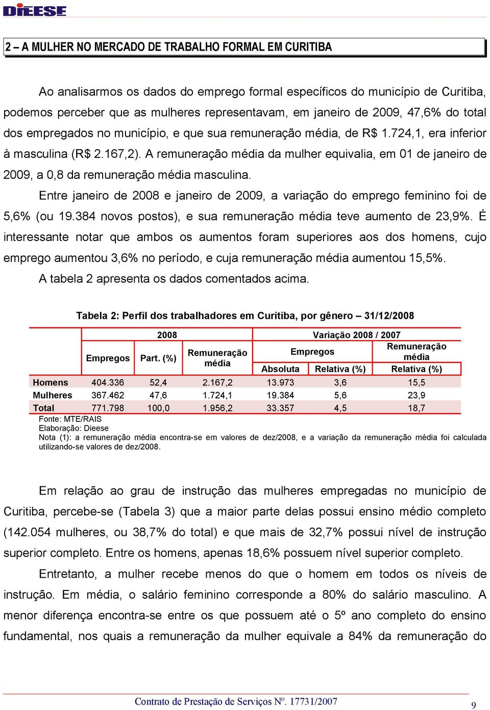 A remuneração média da mulher equivalia, em 01 de janeiro de 2009, a 0,8 da remuneração média masculina. Entre janeiro de 2008 e janeiro de 2009, a variação do emprego feminino foi de 5,6% (ou 19.