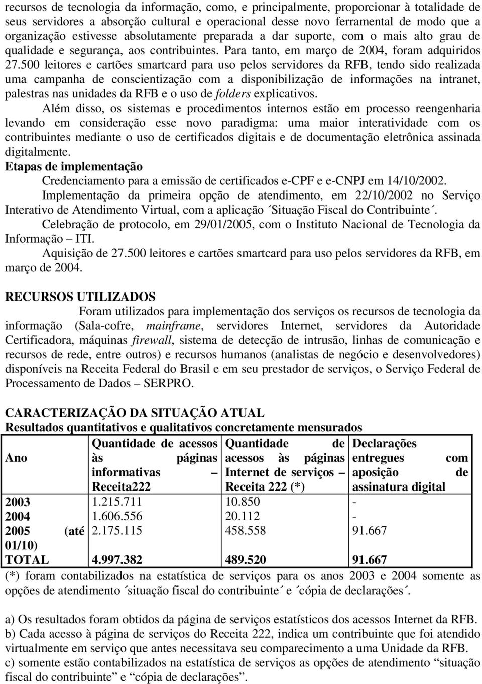 500 leitores e cartões smartcard para uso pelos servidores da RFB, tendo sido realizada uma campanha de conscientização com a disponibilização de informações na intranet, palestras nas unidades da