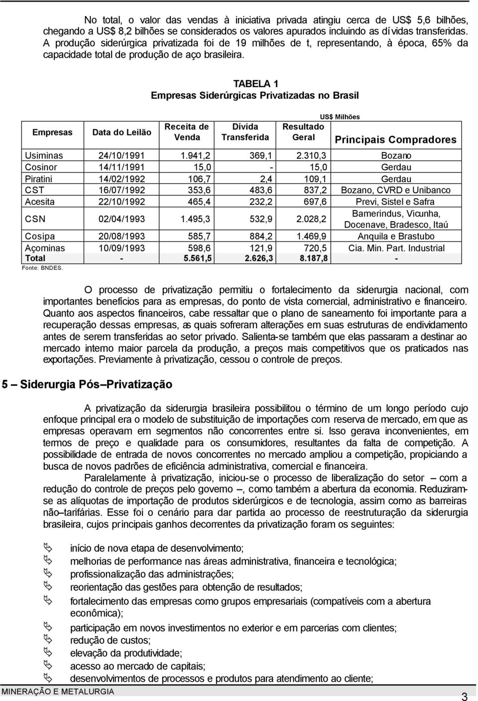 TABELA 1 Empresas Siderúrgicas Privatizadas no Brasil Empresas Data do Leilão Receita de Venda Dívida Transferida US$ Milhões Resultado Geral Principais Compradores Usiminas 24/10/1991 1.