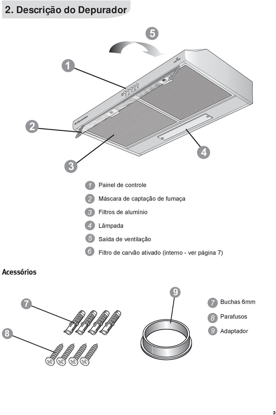 Lâmpada Saída de ventilação Filtro de carvão ativado