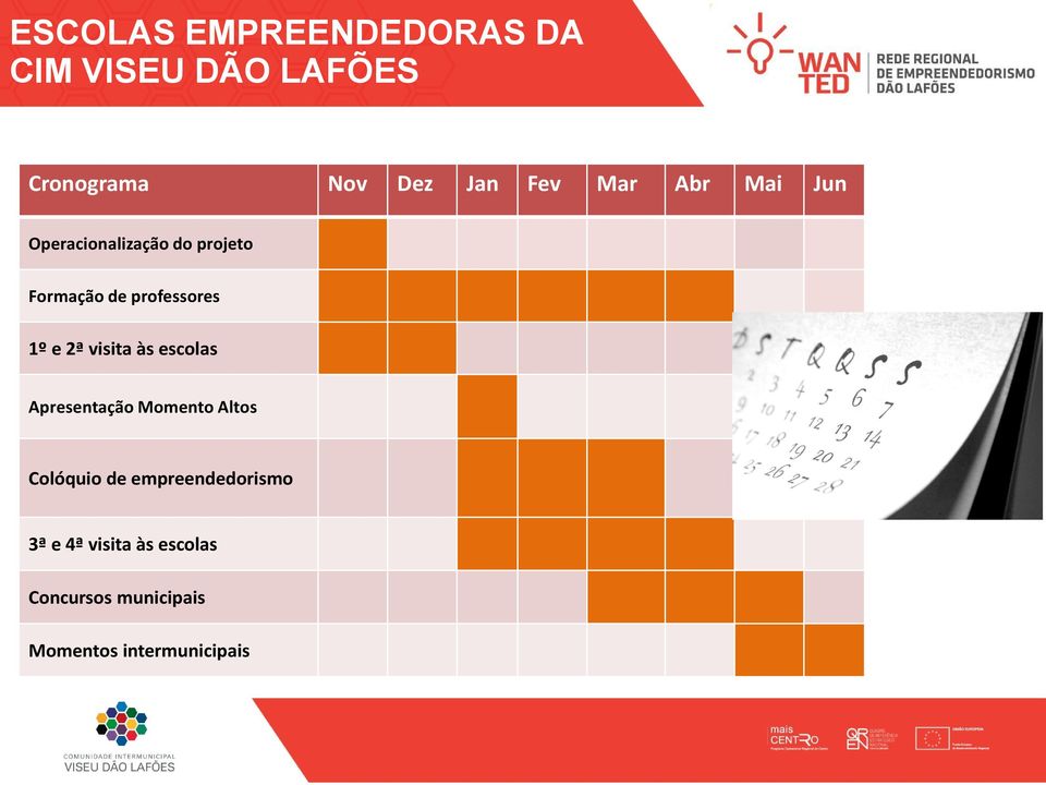 Apresentação Momento Altos Colóquio de empreendedorismo 3ª e