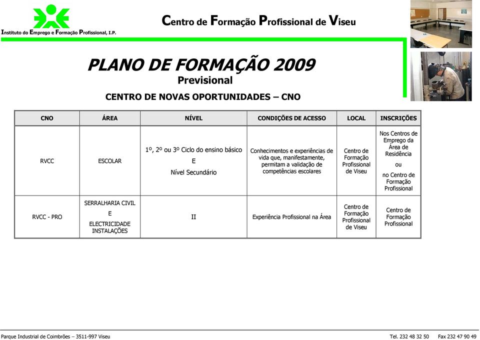 Profissional de CENTRO DE NOVAS OPORTUNIDADES CNO CNO CONDIÇÕES DE ACESSO INSCRIÇÕES RVCC ESCOLAR 1º, 2º ou 3º Ciclo do ensino básico E Nível