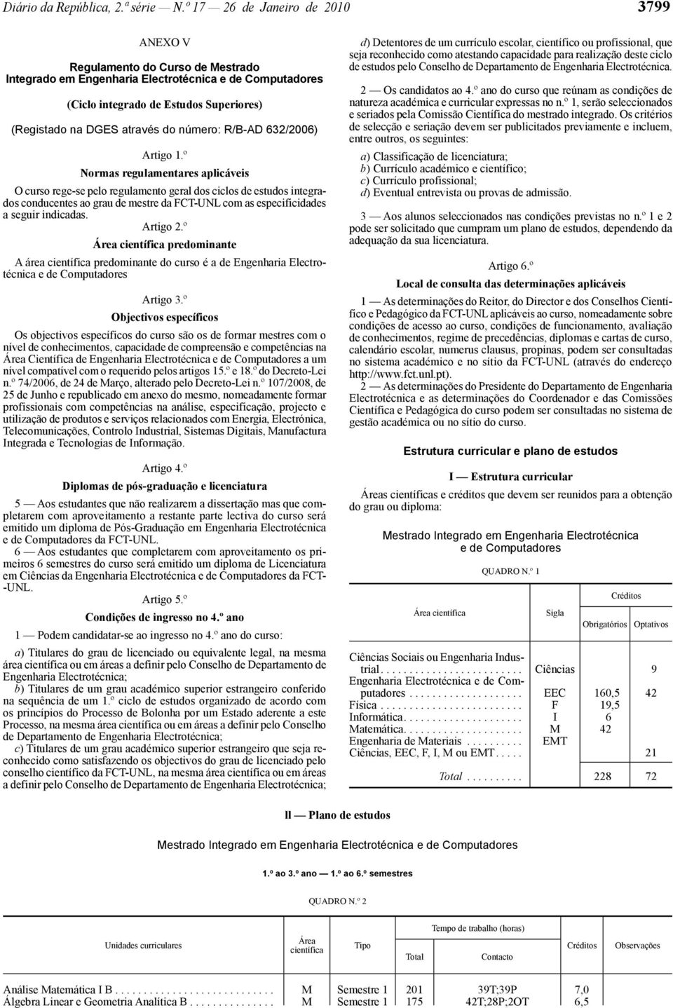 número: R/B -AD 632/2006) Artigo 1.