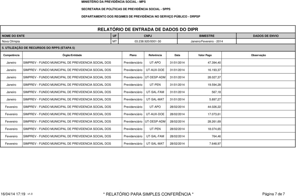 193,37 Janeiro SIMPREV - FUNDO MUNICIPAL DE PREVIDENCIA SOCIAL DOS Previdenciário UT-DESP-ADM 31/01/2014 28.