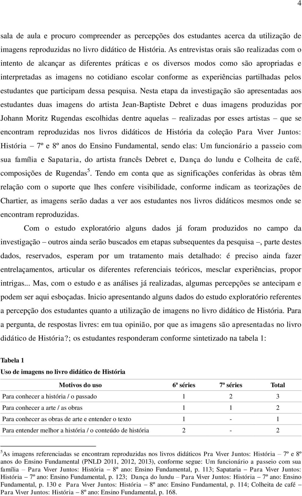 partilhadas pelos estudantes que participam dessa pesquisa.