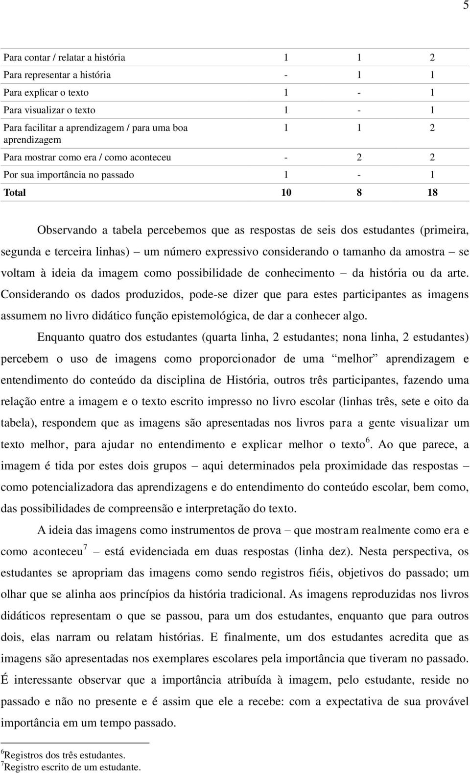 um número expressivo considerando o tamanho da amostra se voltam à ideia da imagem como possibilidade de conhecimento da história ou da arte.