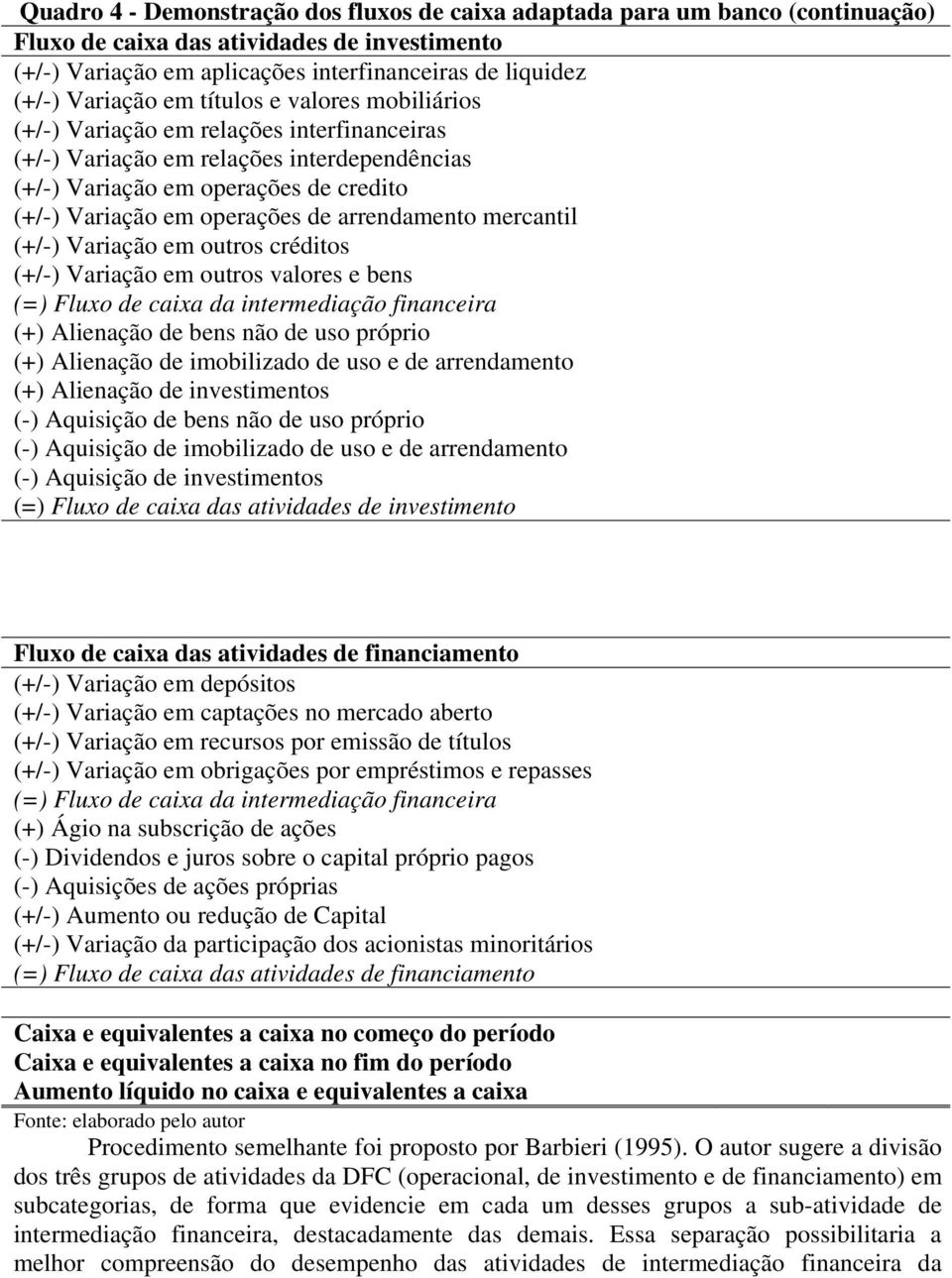 arrendamento mercantil (+/-) Variação em outros créditos (+/-) Variação em outros valores e bens (=) Fluxo de caixa da intermediação financeira (+) Alienação de bens não de uso próprio (+) Alienação