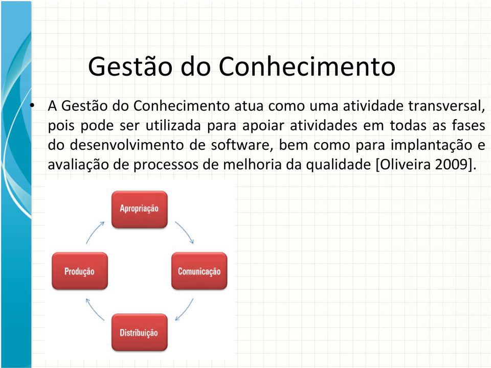 atividades em todas as fases do desenvolvimento de software, bem