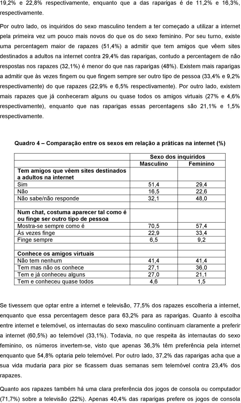 Por seu turno, existe uma percentagem maior de rapazes (51,4%) a admitir que tem amigos que vêem sites destinados a adultos na internet contra 29,4% das raparigas, contudo a percentagem de não