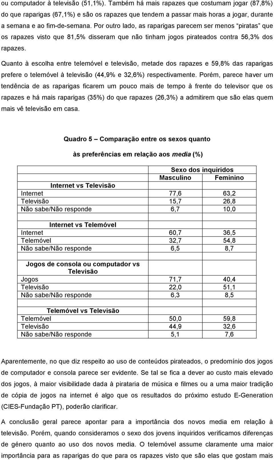 Por outro lado, as raparigas parecem ser menos piratas que os rapazes visto que 81,5% disseram que não tinham jogos pirateados contra 56,3% dos rapazes.