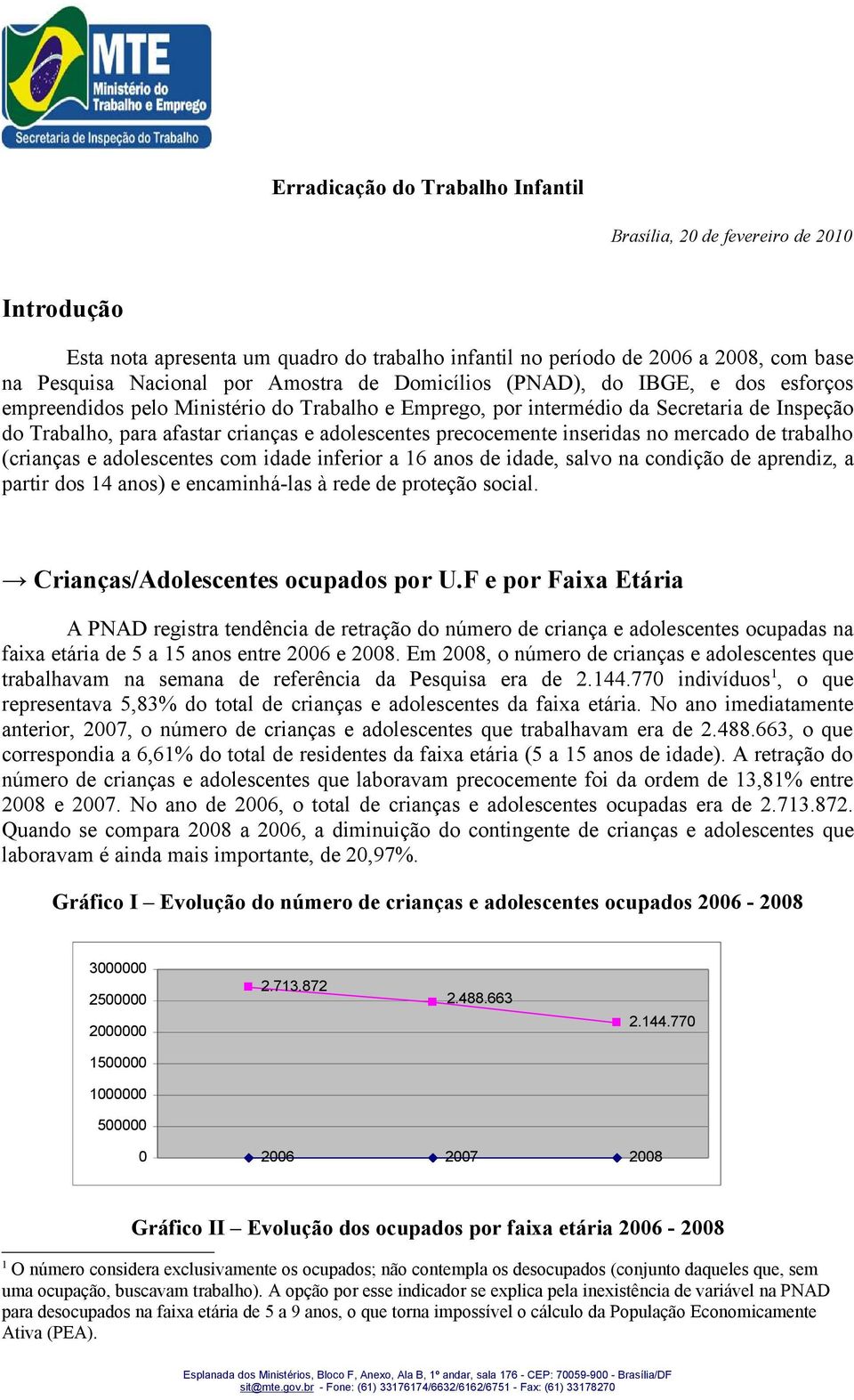 inseridas no mercado de trabalho (crianças e adolescentes com idade inferior a 16 anos de idade, salvo na condição de aprendiz, a partir dos 14 anos) e encaminhá-las à rede de proteção social.