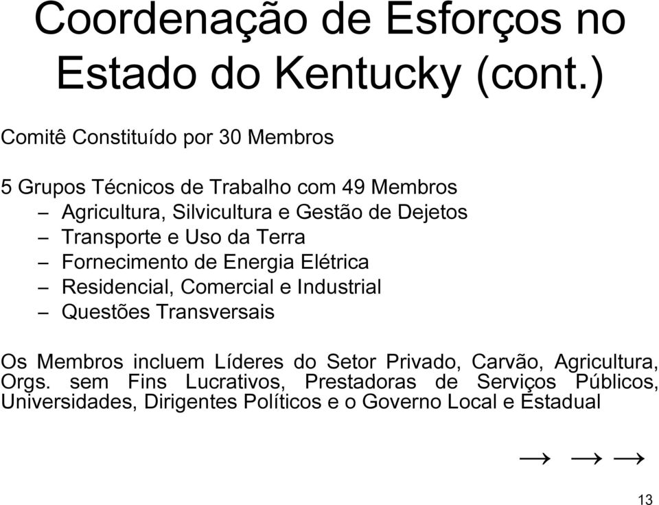 Dejetos Transporte e Uso da Terra Fornecimento de Energia Elétrica Residencial, Comercial e Industrial Questões