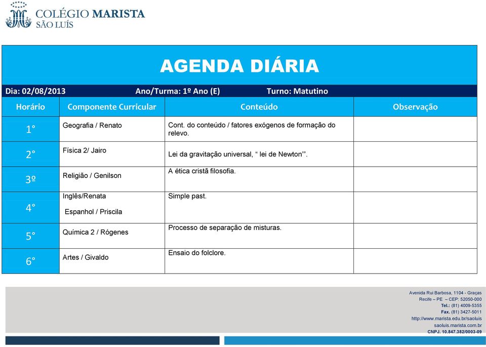 do conteúdo / fatores exógenos de formação do relevo.