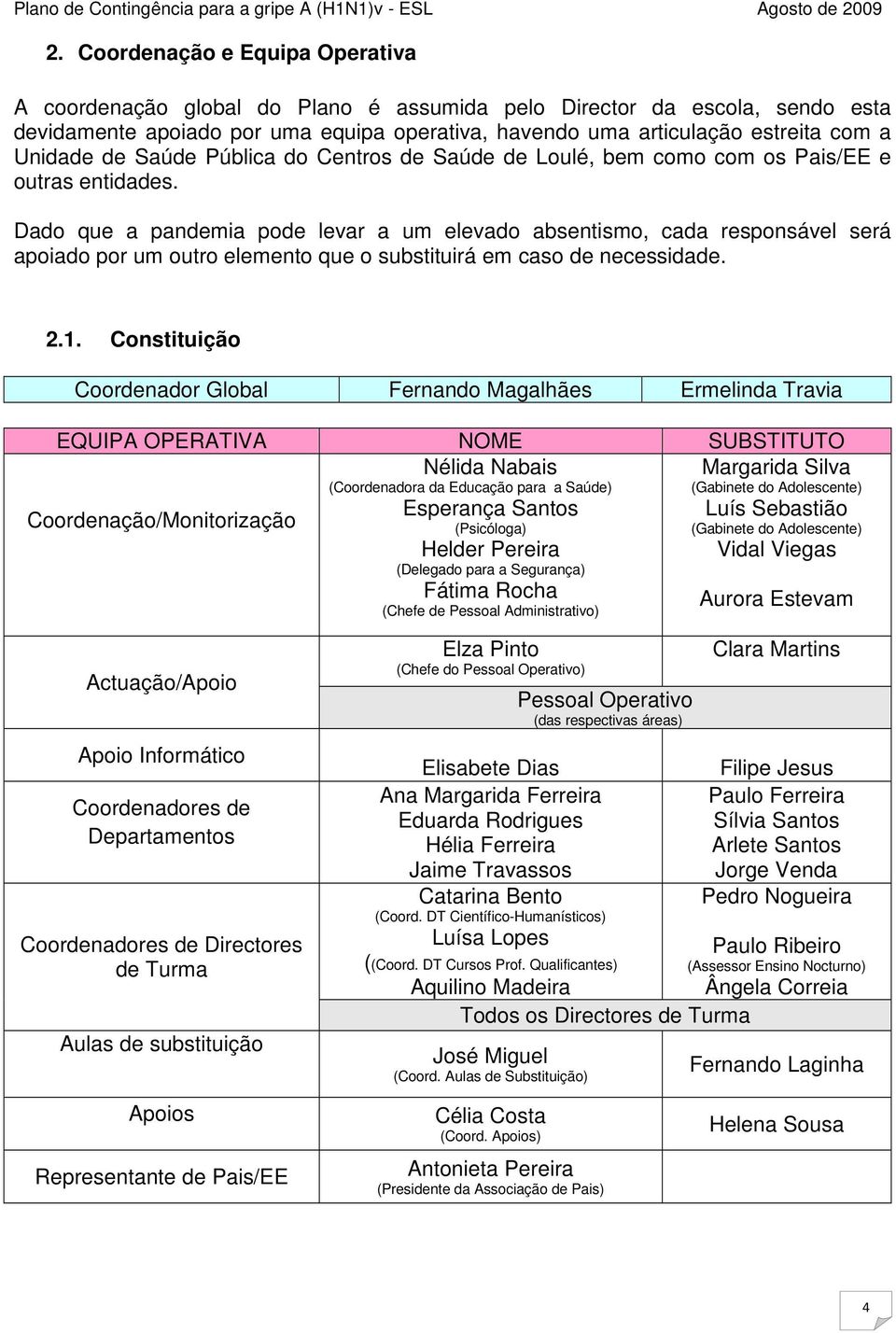 Dado que a pandemia pode levar a um elevado absentismo, cada responsável será apoiado por um outro elemento que o substituirá em caso de necessidade. 2.1.