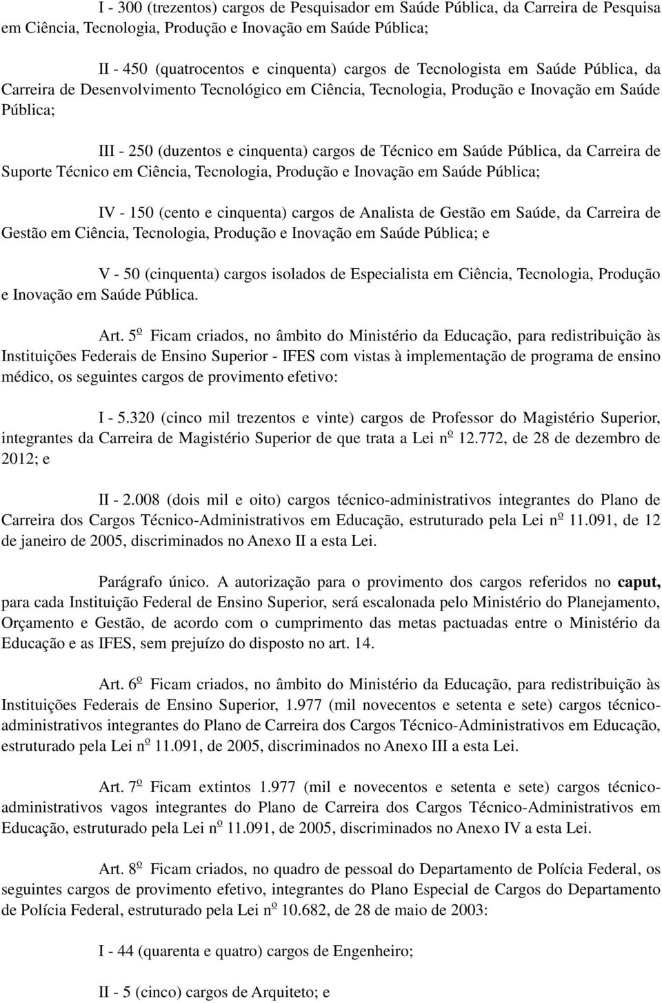 Pública, da Carreira de Suporte Técnico em Ciência, Tecnologia, Produção e Inovação em Saúde Pública; IV - 150 (cento e cinquenta) cargos de Analista de Gestão em Saúde, da Carreira de Gestão em