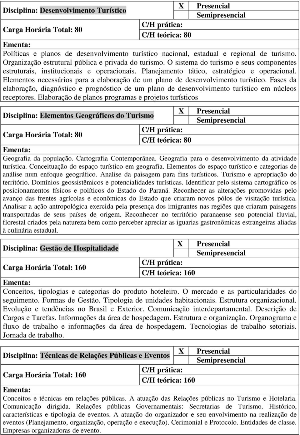 Elementos necessários para a elaboração de um plano de desenvolvimento turístico. Fases da elaboração, diagnóstico e prognóstico de um plano de desenvolvimento turístico em núcleos receptores.