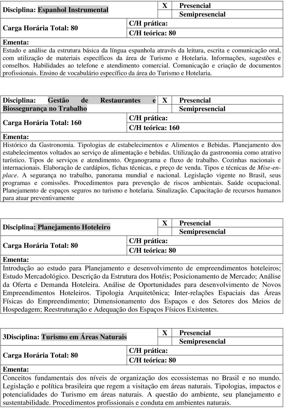 Ensino de vocabulário específico da área do Turismo e Hotelaria. Disciplina: Gestão de Restaurantes e Biossegurança no Trabalho Histórico da Gastronomia.