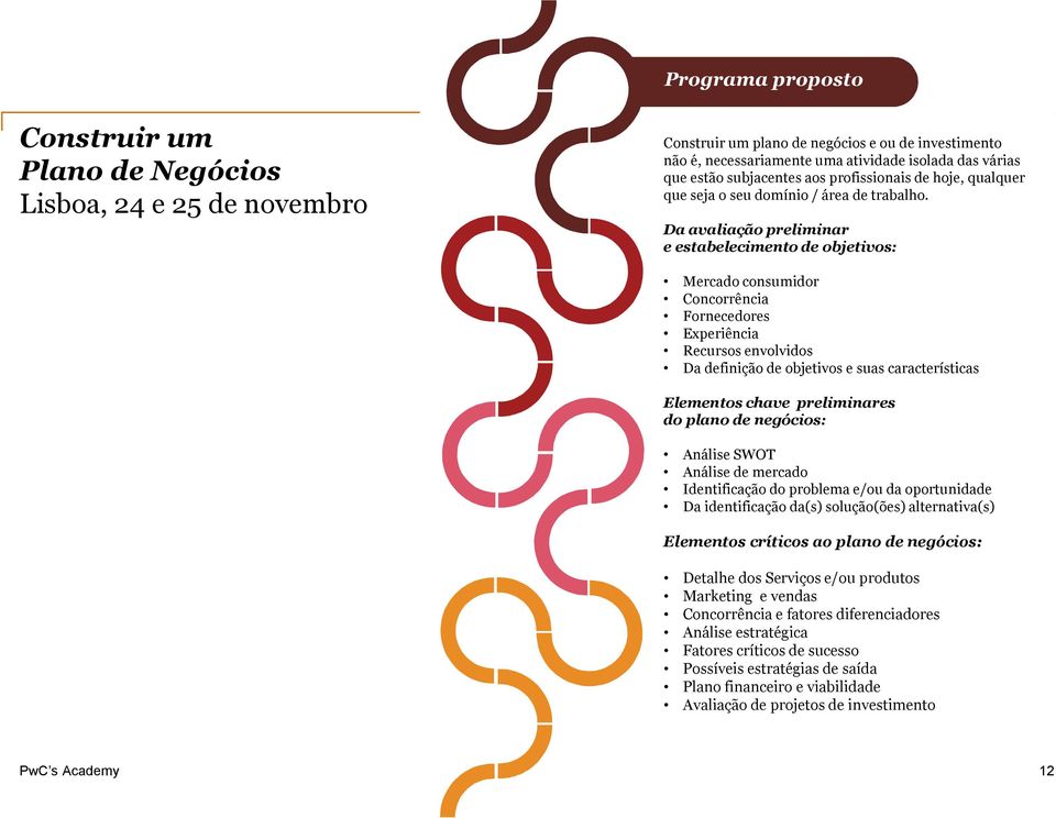 Da avaliação preliminar e estabelecimento de objetivos: 2 Title goes here Mercado consumidor Concorrência Fornecedores Experiência Recursos envolvidos Da definição de objetivos e suas características