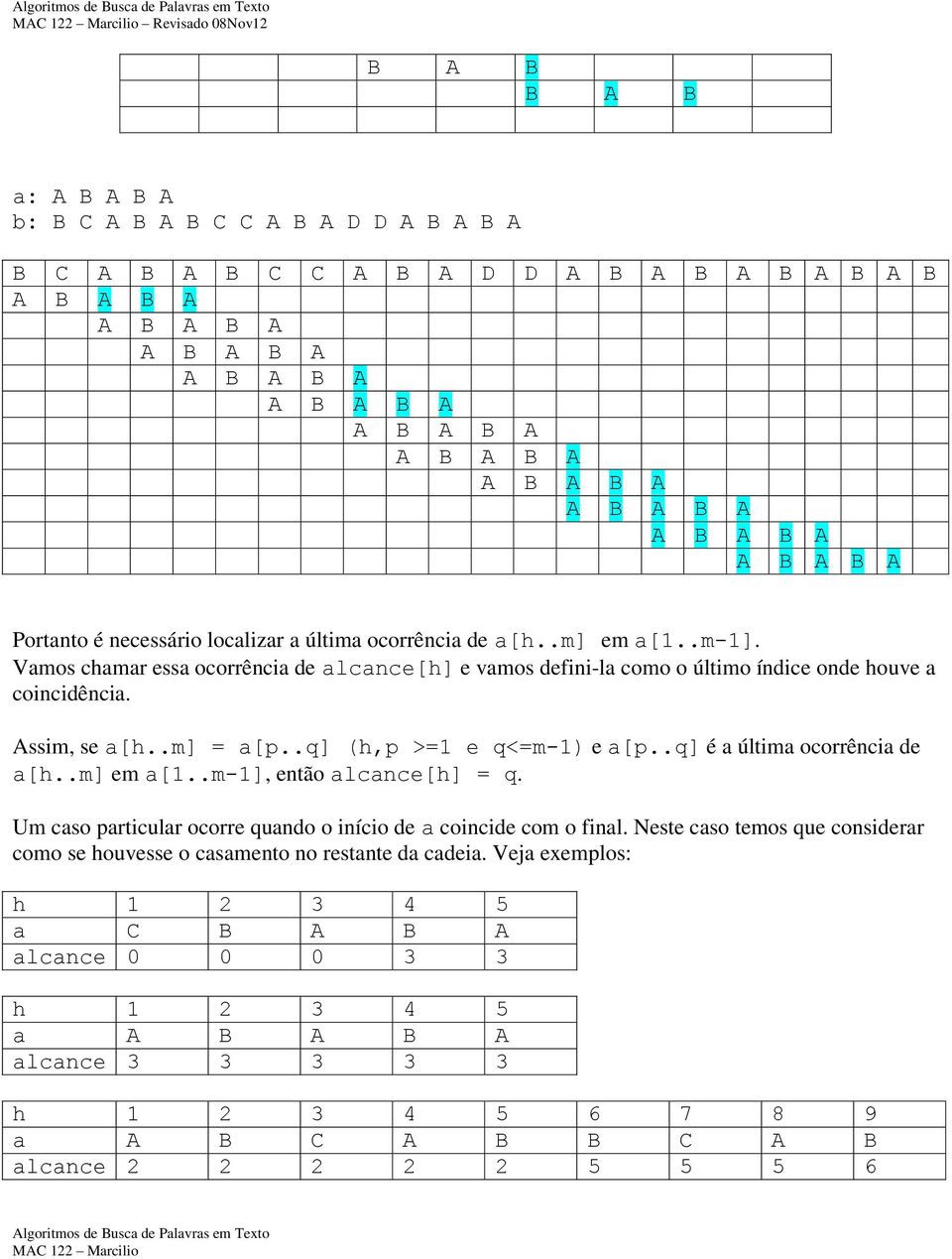 .q] é últim ocorrênci de [h..m] em [1..m-1], então lcnce[h] = q. Um cso prticulr ocorre qundo o início de coincide com o finl.