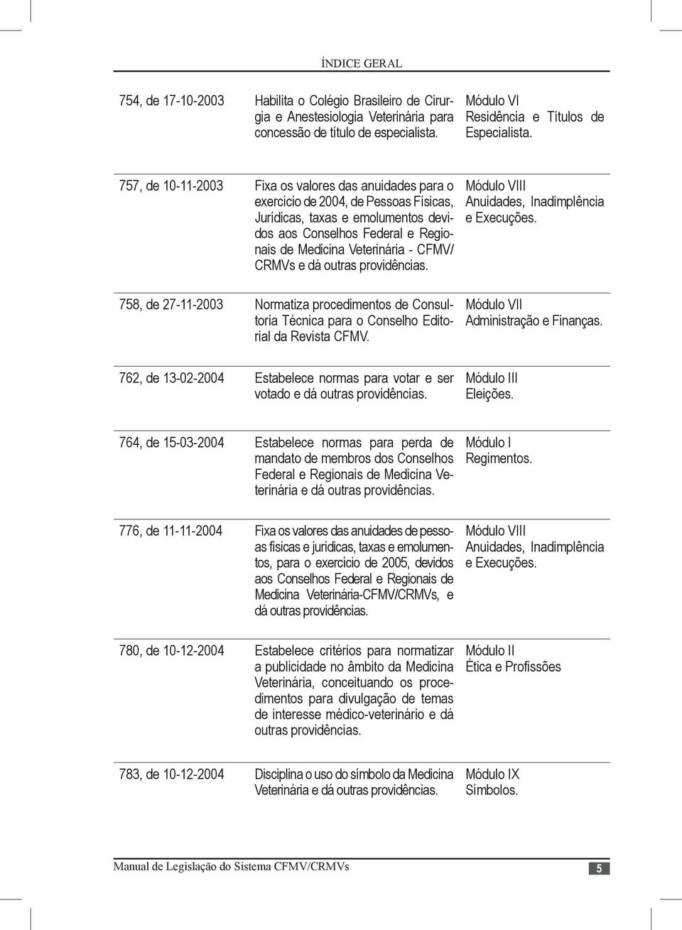 CRMVs e dá outras 758, de 27-11-2003 Normatiza procedimentos de Consultoria Técnica para o Conselho Editorial da Revista CFMV.