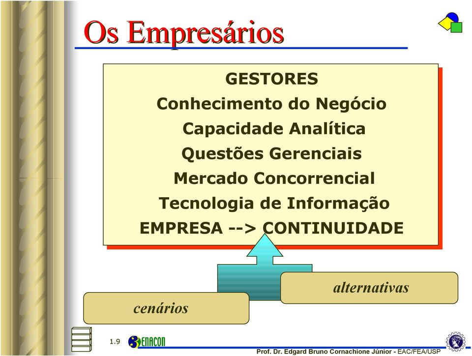 Gerenciais Mercado Concorrencial Tecnologia de