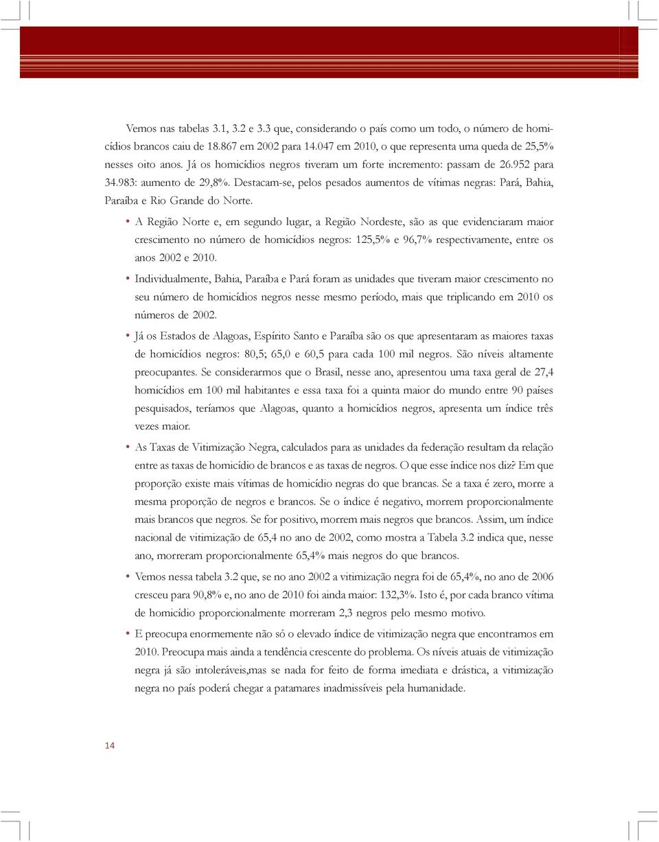 A Região Norte e, em segundo lugar, a Região Nordeste, são as que evidenciaram maior crescimento no número de homicídios negros: 125,5% e 96,7% respectivamente, entre os anos 2002 e 2010.