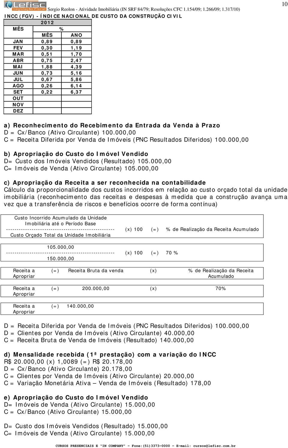 000,00 b) Apropriação do Custo do Imóvel Vendido D= Custo dos Imóveis Vendidos (Resultado) 105.000,00 C= Imóveis de Venda (Ativo Circulante) 105.