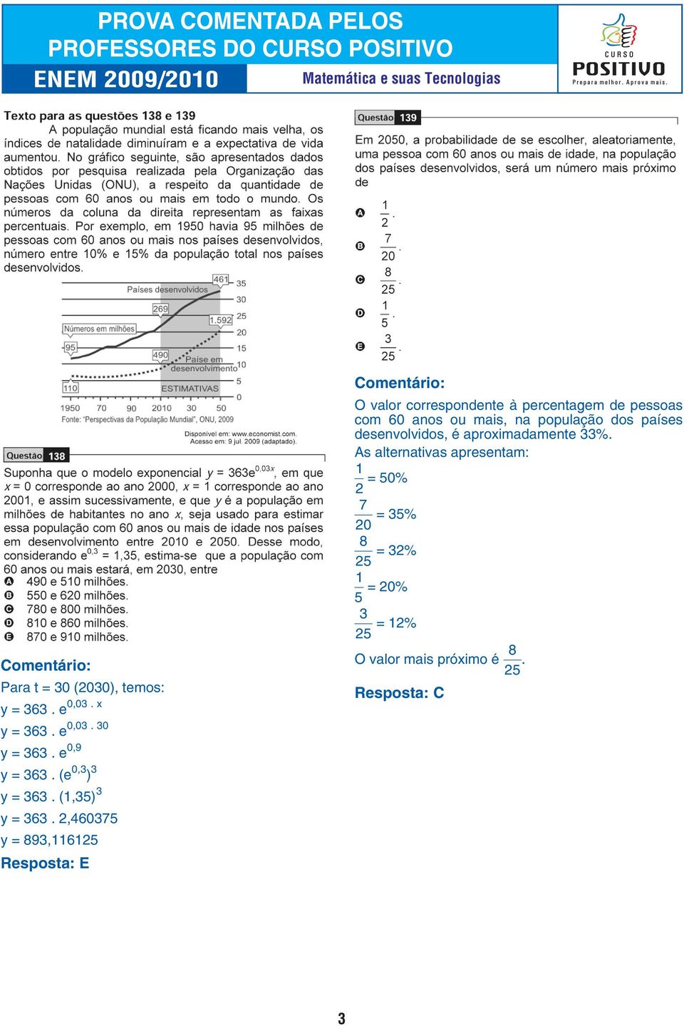 2,460375 y = 893,116125 Resposta: E O valor correspondente à percentagem de pessoas com 60 anos ou mais,