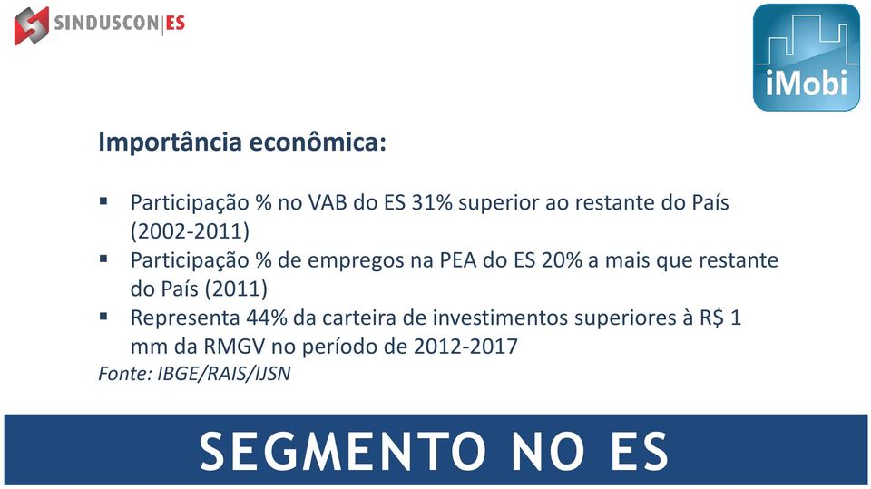 restante do País (2011) Representa 44% da carteira de investimentos