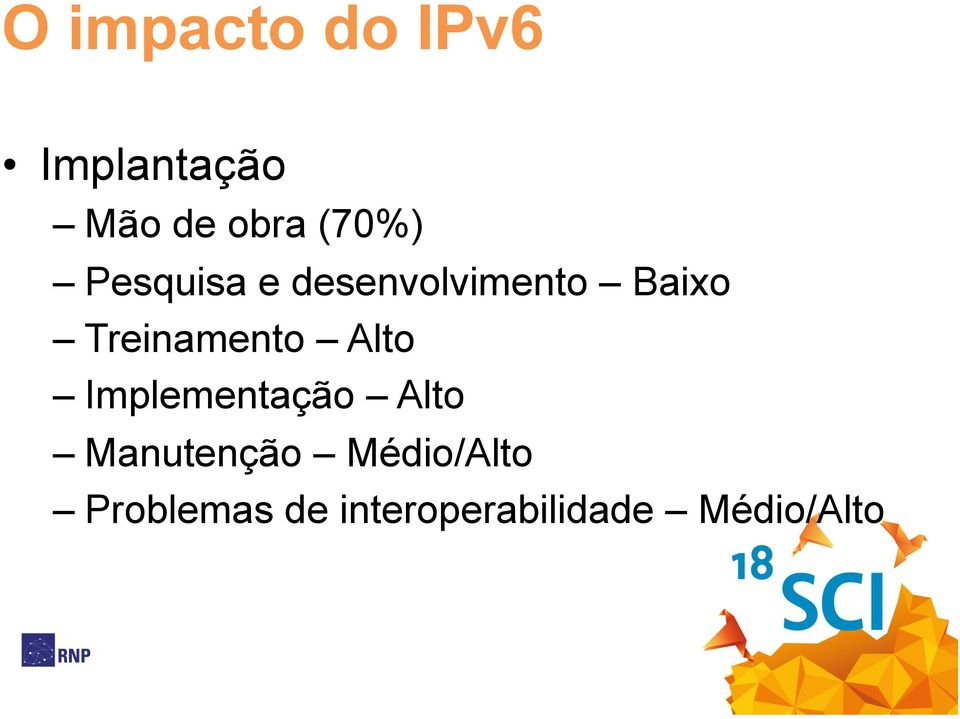 Treinamento Alto Implementação Alto